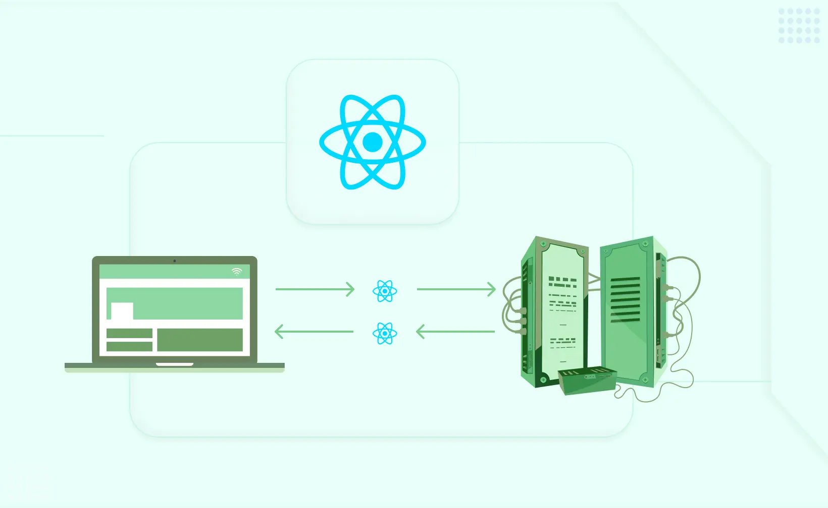 Hiểu về React Server Components